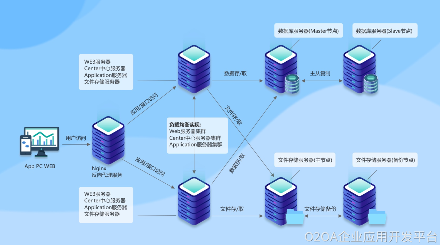 image - 2022-03-17t100558.757.png