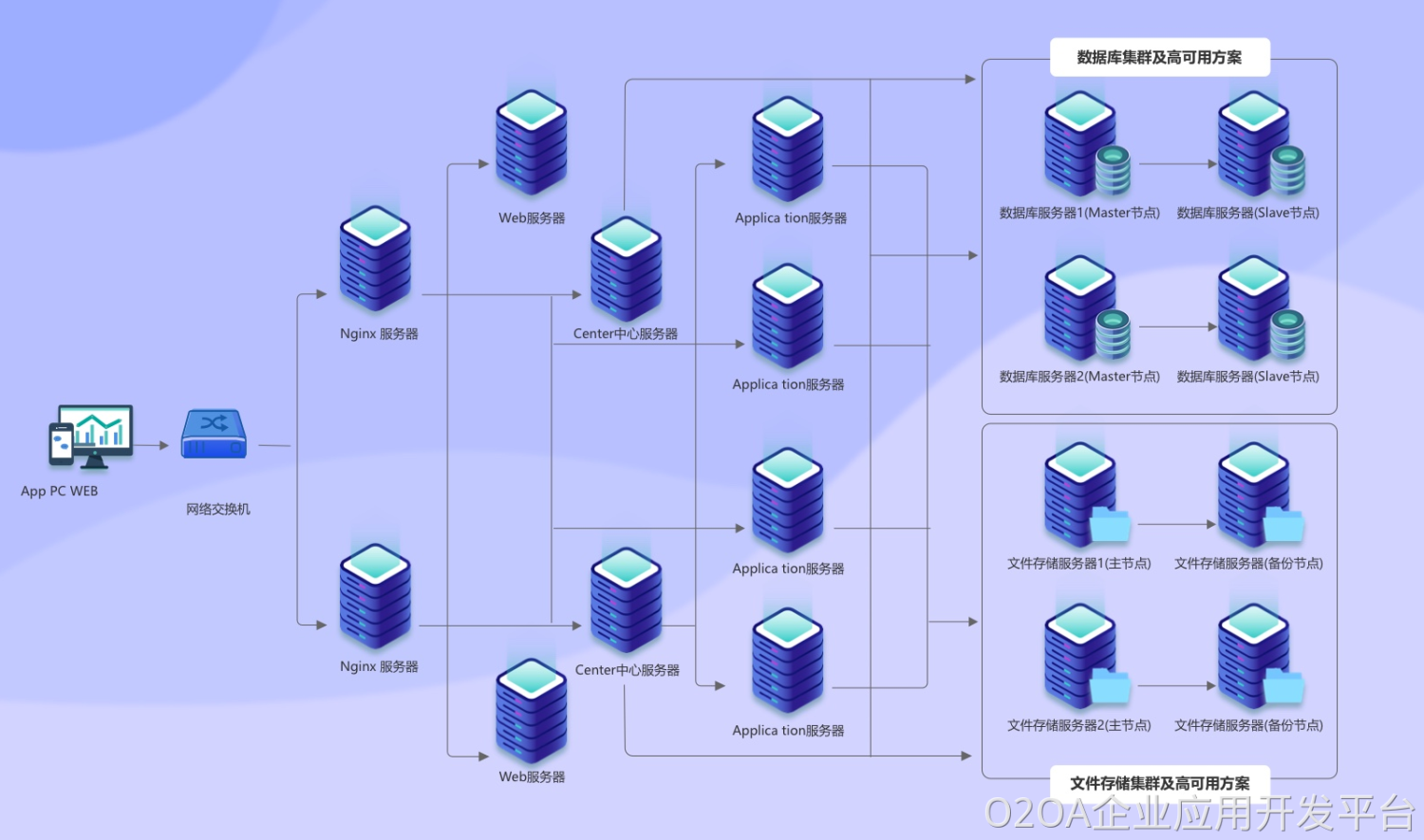 image - 2022-03-17t100643.042.png