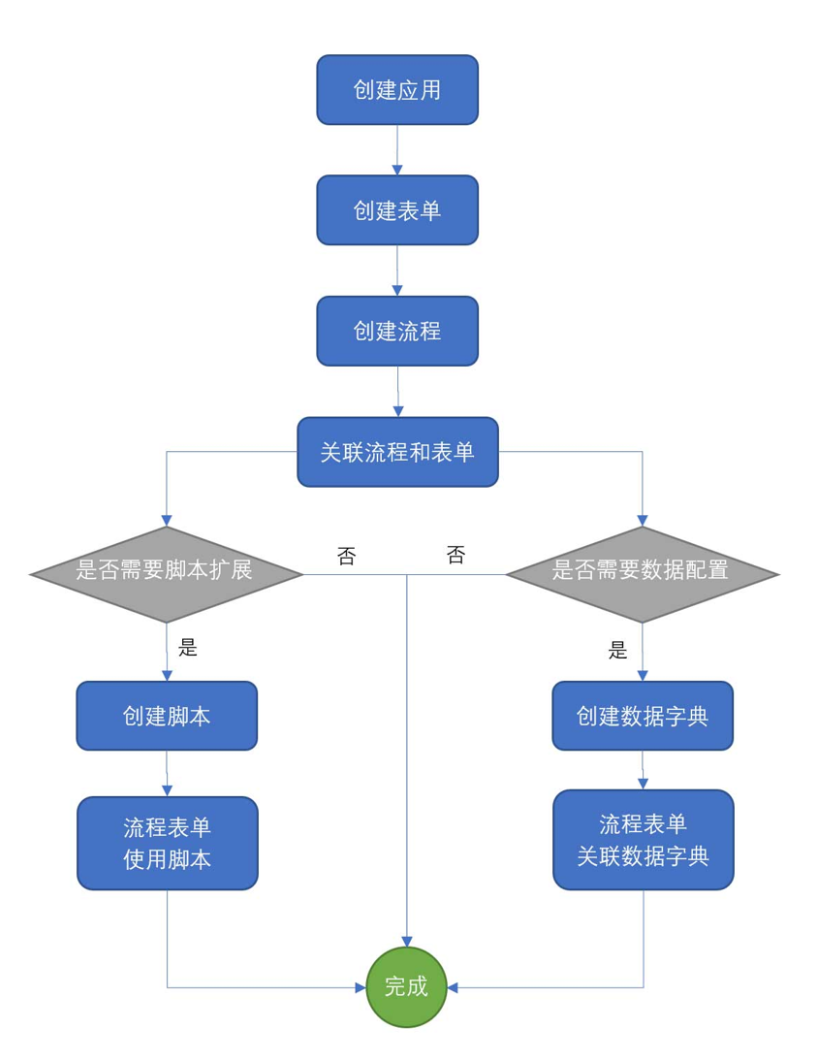 wx20230504-104652@2x.png