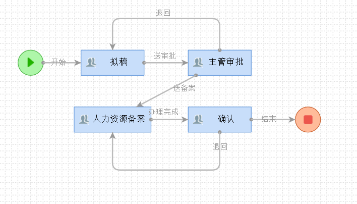 应用截图
