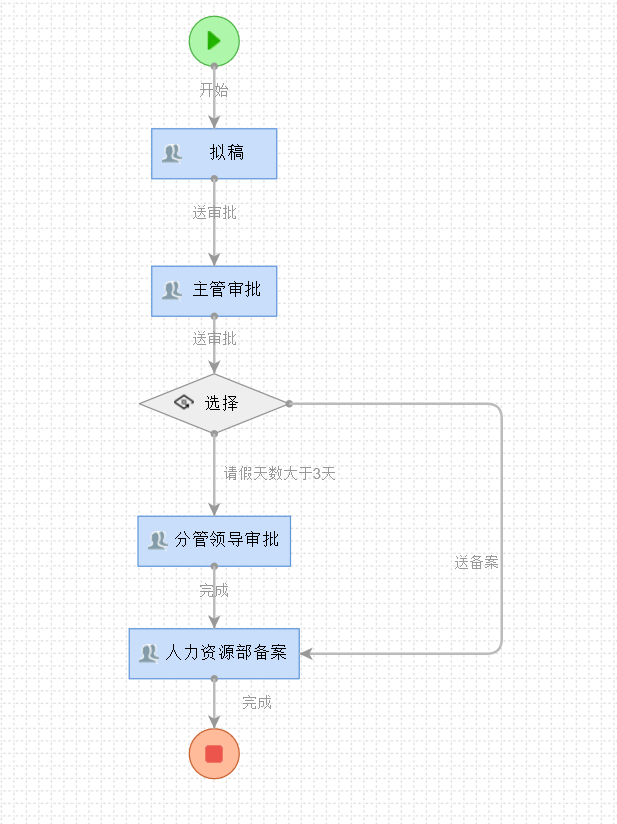 应用截图