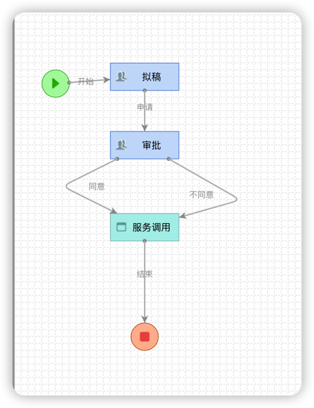应用截图