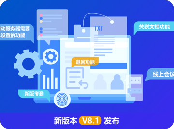 一文了解o2oa(翱途)开发平台如何使用？